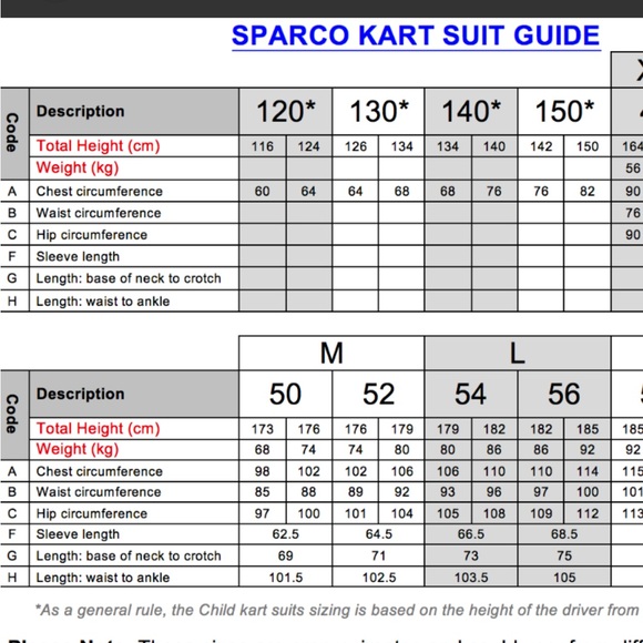 Kids Sparco T1 Evo Rain Karting Suit (Never Used- Brand New) size 140 youth - Picture 7 of 7